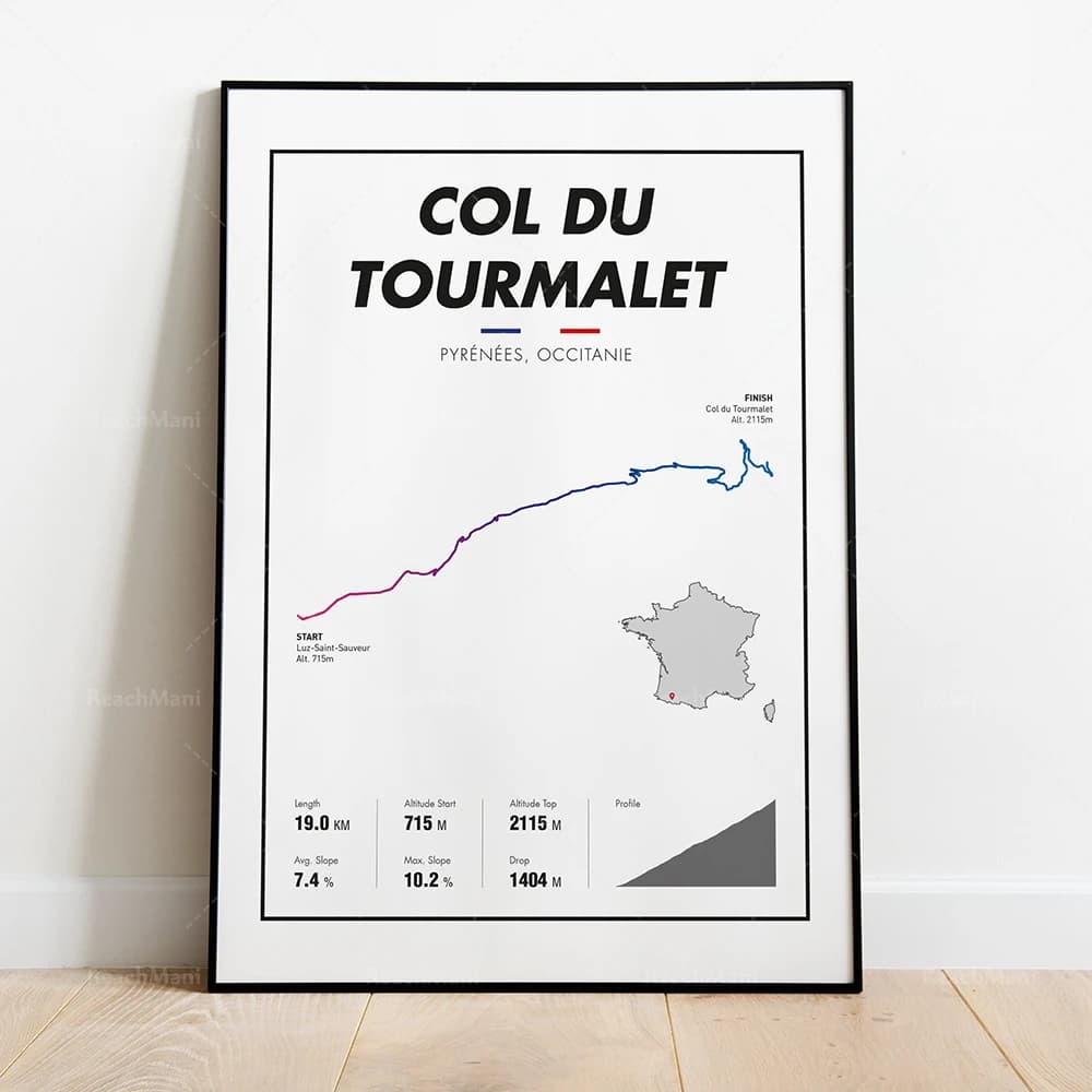Passo dello Stelvio, Mont Ventoux, Weiss Versch Telegraph Pass, Stelvio Pass posters, souvenirs and gifts for active cyclists - image 5