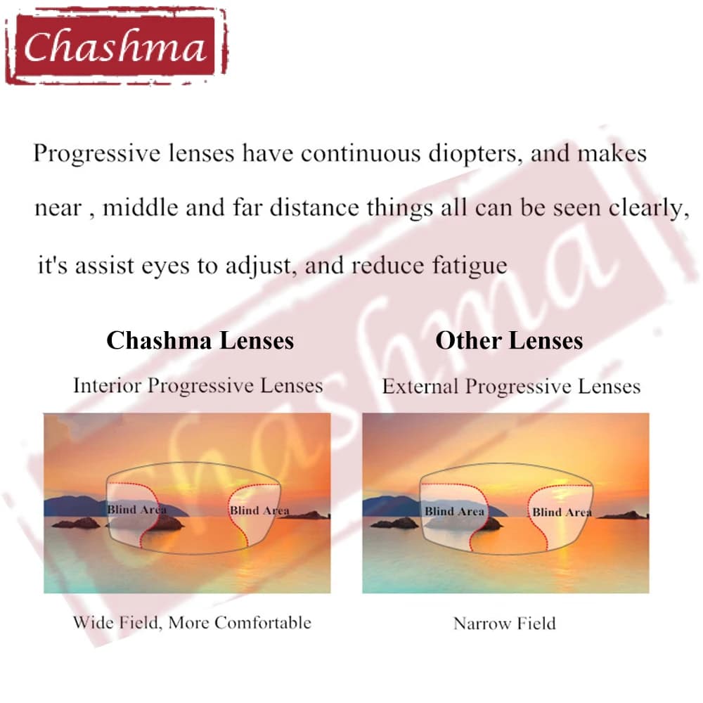 Chashma Progressive Lens Free Form 1.61 Index Thin Digital Lens Bifocal Eye Optical Verifocal Clear Wide Field Multifocal Glass - image 4