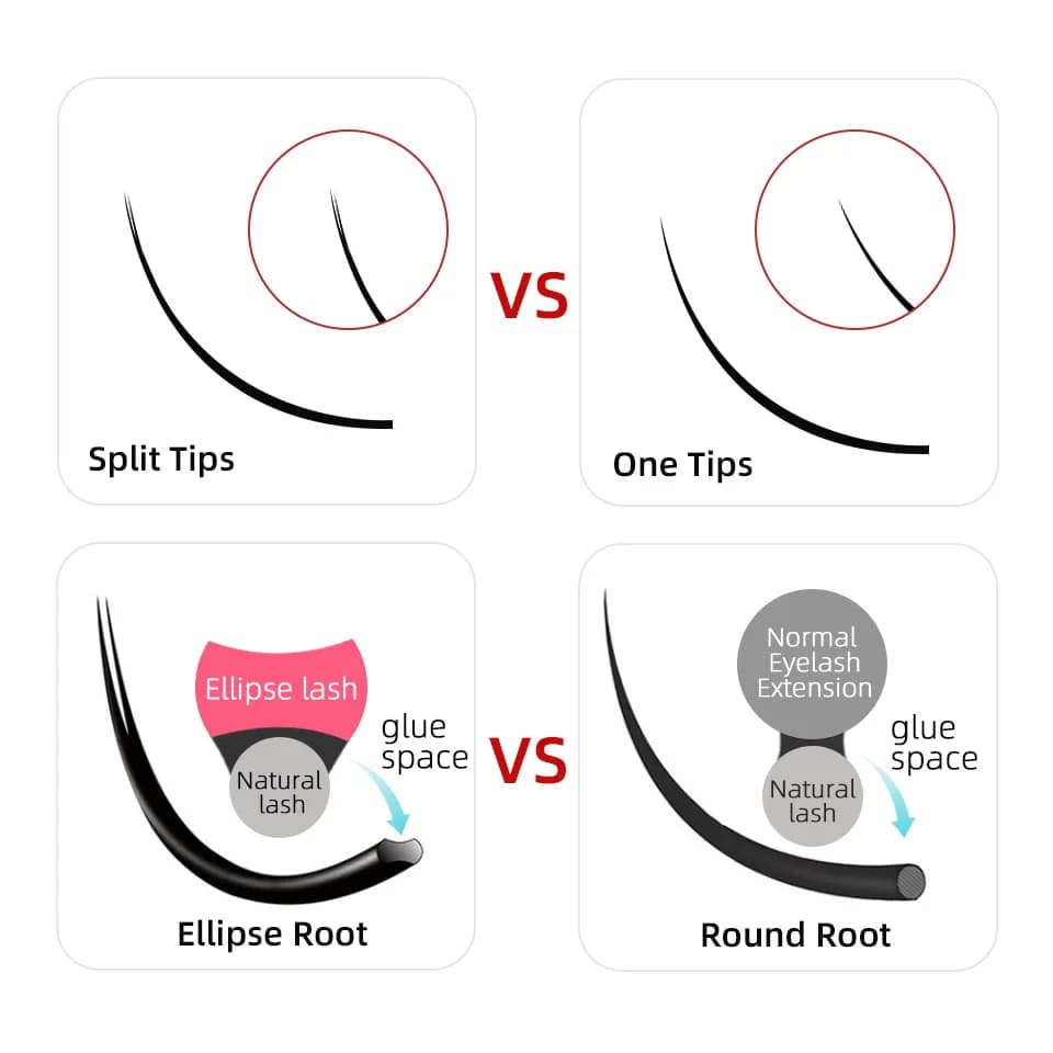 AGUUD 10Trays Ellipse Eyelashes Extension Wholesale Flat Lashes Premium Ellipse Natural Soft Split Tips Cashmere Flat Lashes - image 3