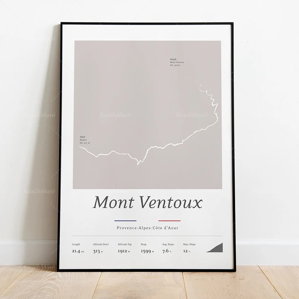 Passo dello Stelvio, Mont Ventoux, Weiss Versch Telegraph Pass, Stelvio Pass posters, souvenirs and gifts for active cyclists - image 4