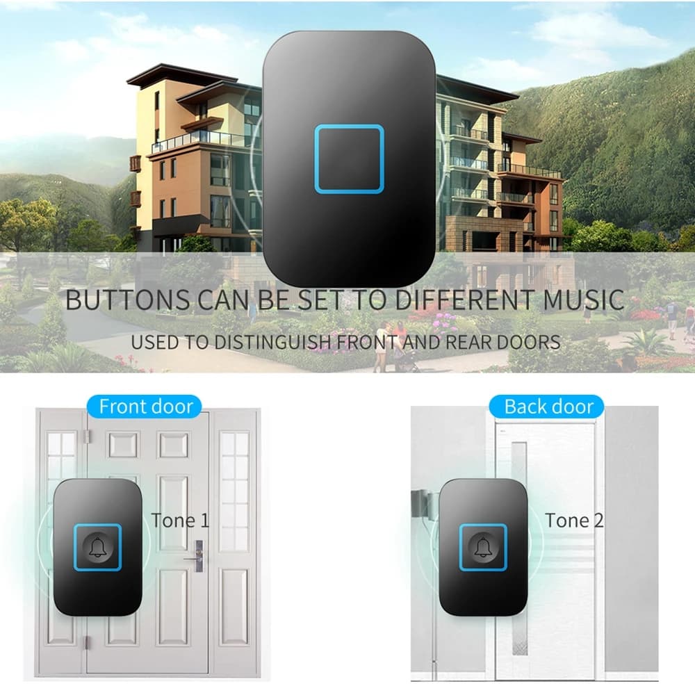 Smart Wireless Doorbell Waterproof 1 Button 4 Receiver 300M Remote US EU UK AU Plug Intelligent Home LED Light Door Bell Chime - image 3