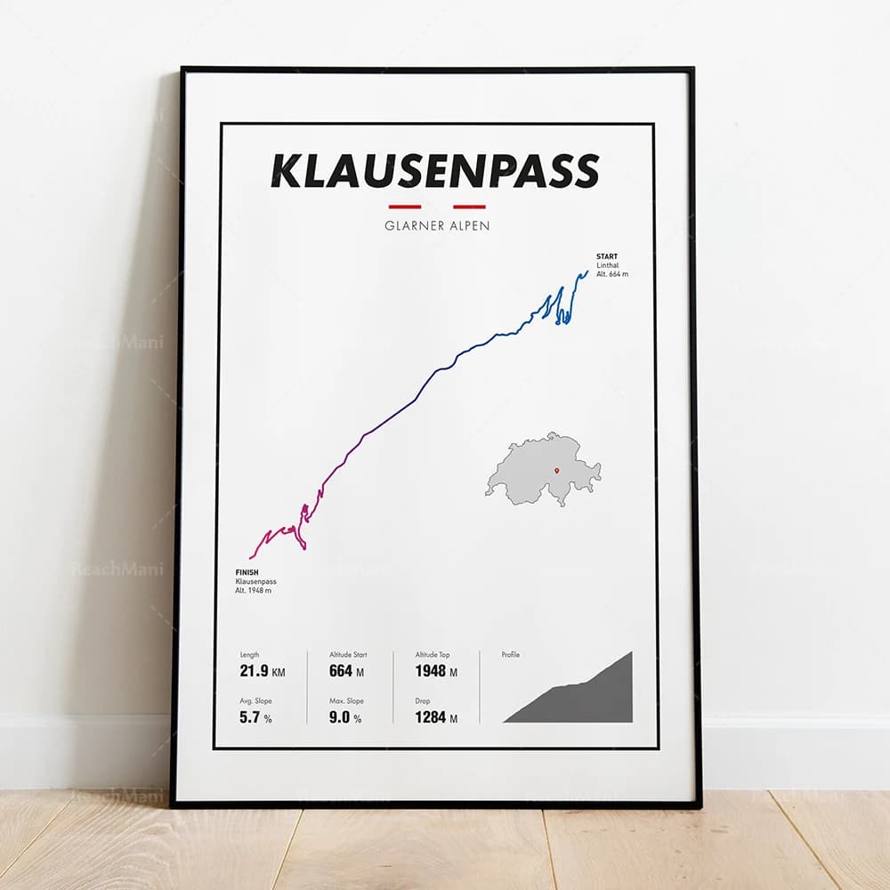 Passo dello Stelvio, Mont Ventoux, Weiss Versch Telegraph Pass, Stelvio Pass posters, souvenirs and gifts for active cyclists - image 3