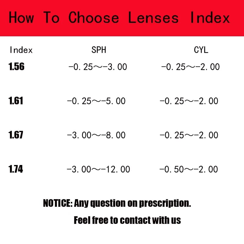 1.56 1.61 1.67 Photochromic-Gray Lenses with Anti-blue Ray Protection Optical Prescription Glasses Myopia Hyperopia Lenses - image 3