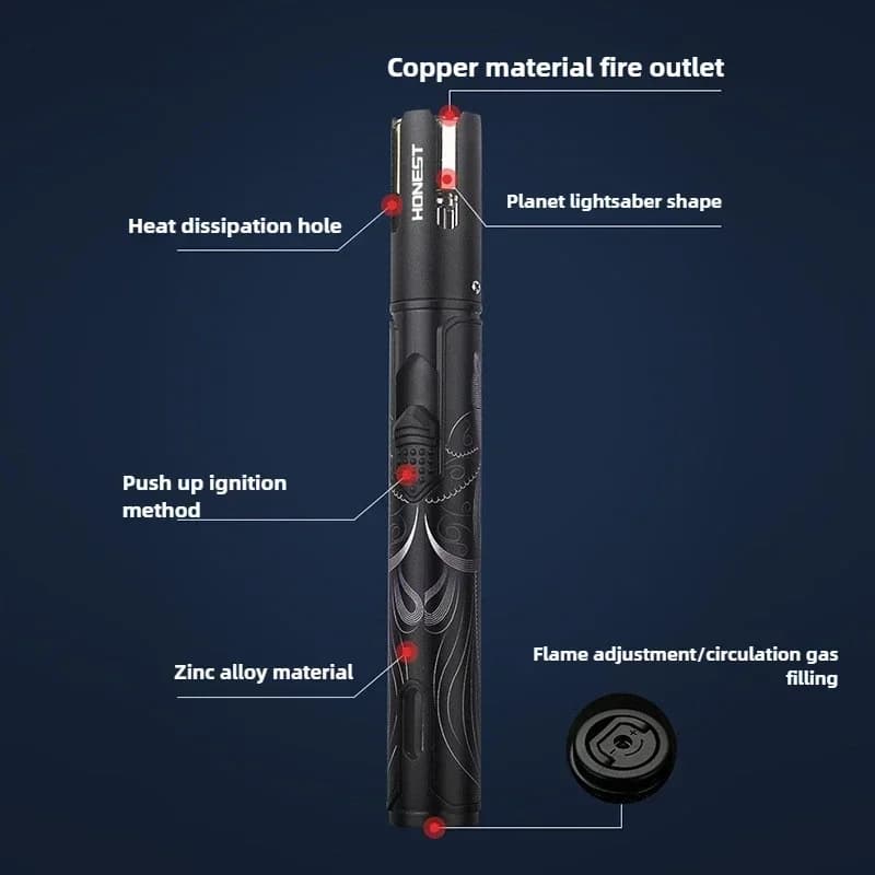 2025 New Style HONEST Lighters Windproof Pink Flame Graffiti Lighter BBQ Baking Lighter Cigar Accessories Smoking Gift Gadgets - image 5