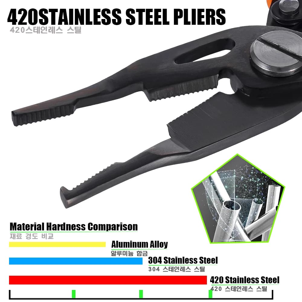 2023 High Precision Fishing Pliers 420 Stainless Steel Seawater Multifunctional Scissors Braid Line Cutter Outdoor Tool For Good - image 5