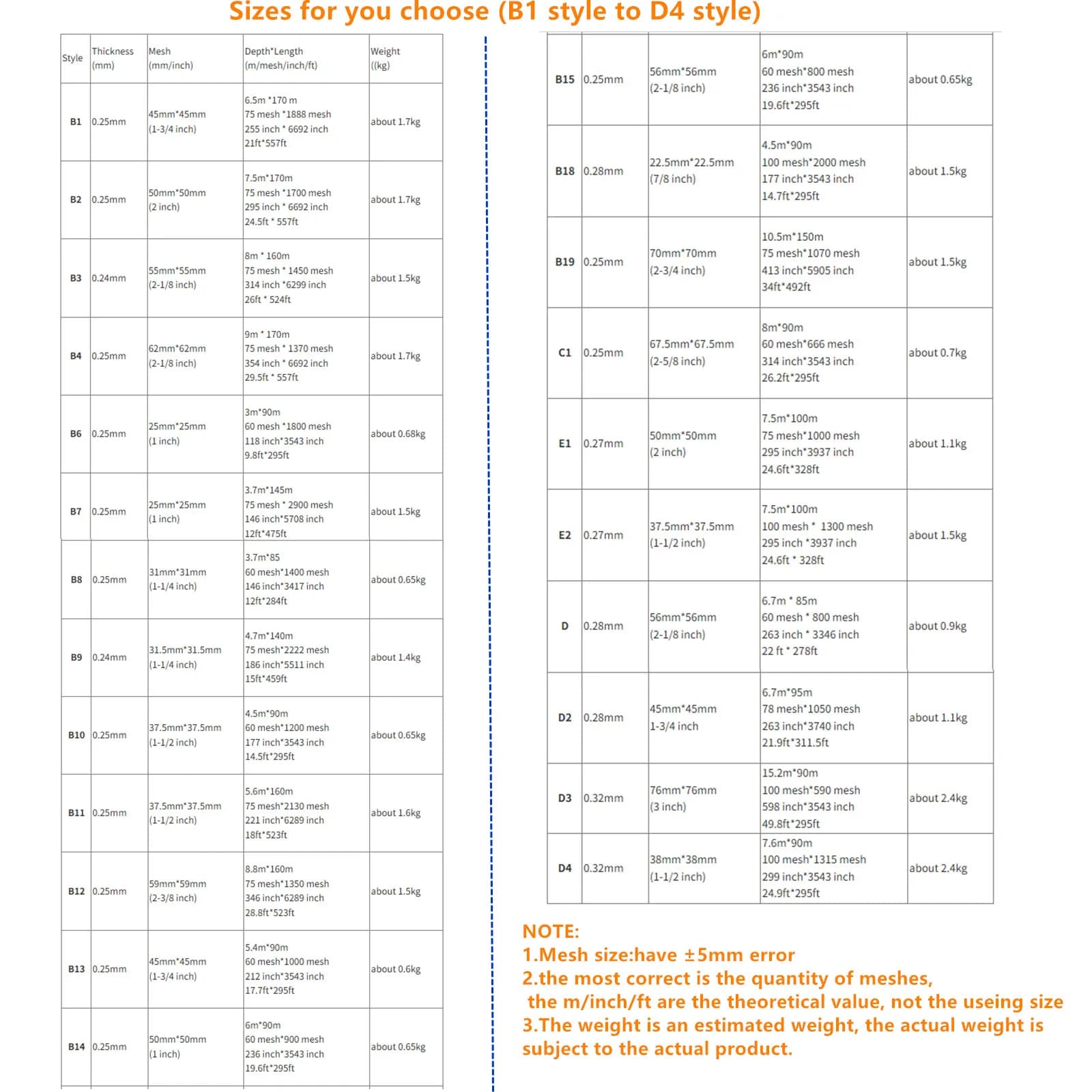 Tiwne 0.25MM-0.28mm Semi-Finished Fishing Net 25mm-67mm Mesh GillNet Monofilament Nylon Fishing Network Rede De Pesca Fish Trap - image 3