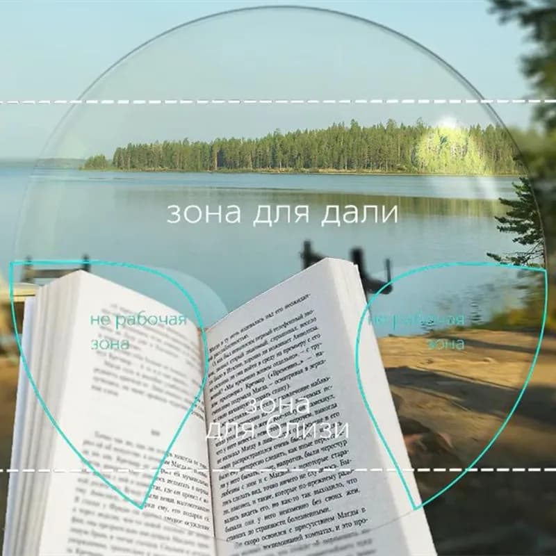 Chashma Progressive Lens Free Form 1.61 Index Thin Digital Lens Bifocal Eye Optical Verifocal Clear Wide Field Multifocal Glass - image 6