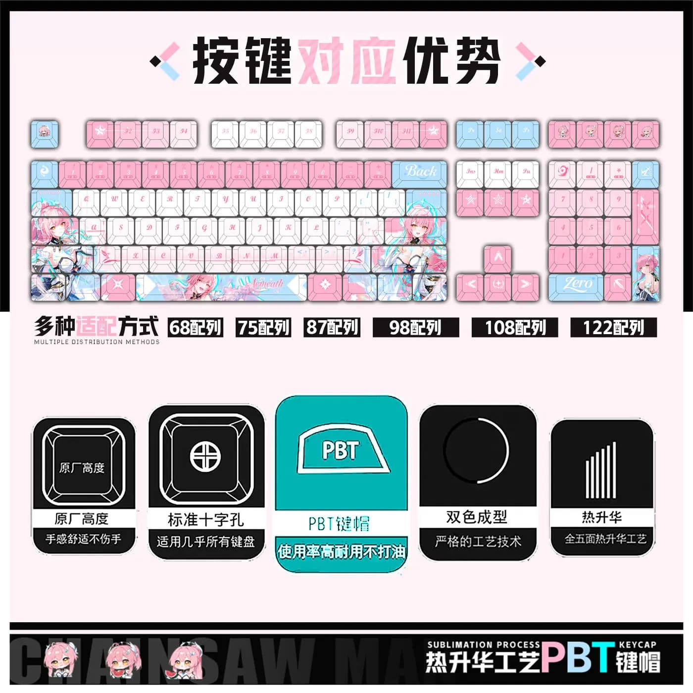 122 Keys Aemeath Keycaps Game Wuthering Waves Chreey Profile PBT Transparent Custom Keycap Cosplay Doujin Gifts - image 4