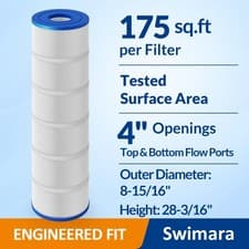 PA175 Pool Filter Cartridge for Hayward C1750 CX1750RE C-8417 Filbur FC-1294 - image 2