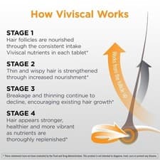 Men's Hair Growth Supplements for Thicker Fuller Hair,popular - image 5