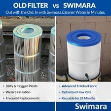 PA175 Pool Filter Cartridge for Hayward C1750 CX1750RE C-8417 Filbur FC-1294 - image 5